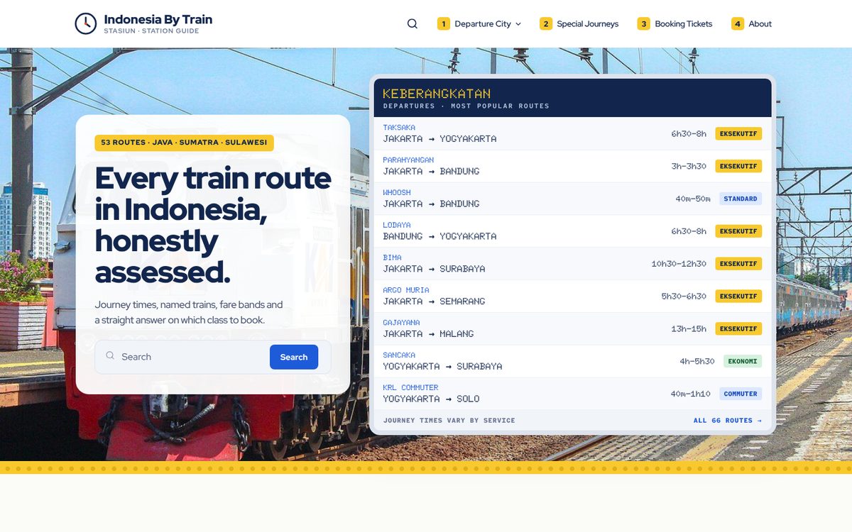 Indonesia By Train homepage
