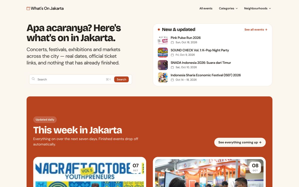 What’s On Jakarta homepage